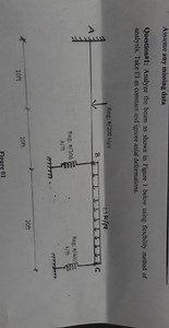 Assume any missing dataQuestion\#1: Analyze the beam as shown ... | Filo