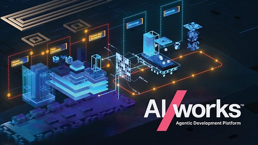 AI/works™ | Thoughtworks Agentic Development Platform