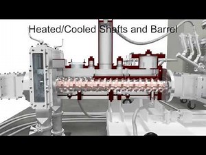 Readco Kurimoto SC Processor