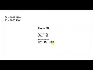 12.3 - Bitwise Operators in C - Master C and Embedded C Programming