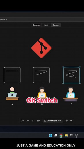 Cara Kerja Git Switch dalam Dunia Development