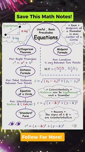 Basic Pre-Calculus Math Notes! Don't forget to follow for more. Thank you po. #mathnotes #mathematics #mathtricks #MathTricksTutorial #maths #mathtrick #mathtutorial #basicmath #basicmathreview #viral #trending #educational #mathshortcut #mathhacks #tutorial #lovemath #mathematicstutorial #mathreview #reels #reelsvideo #reelsviral #reelsfb #fyp #FORYOU | Math Notes