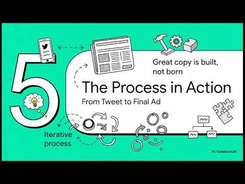 Copywriting: All you need to know. (In less than 8 minutes)