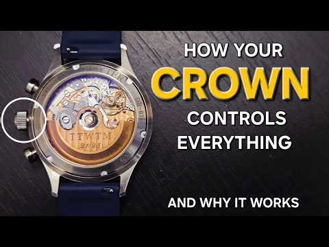Watch Crowns Explained: Screw-Down, Push-Down & the Keyless Works (Grand Seiko, Royter)