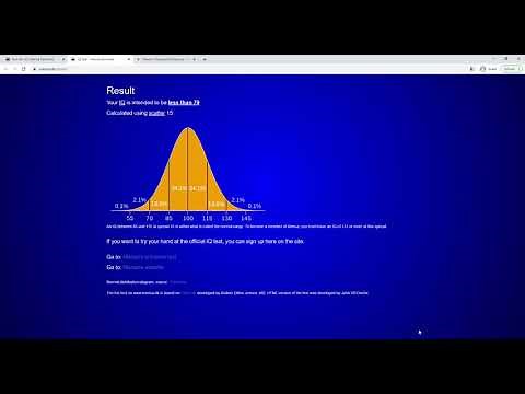 Reviewing the free mensa.dk IQ test
