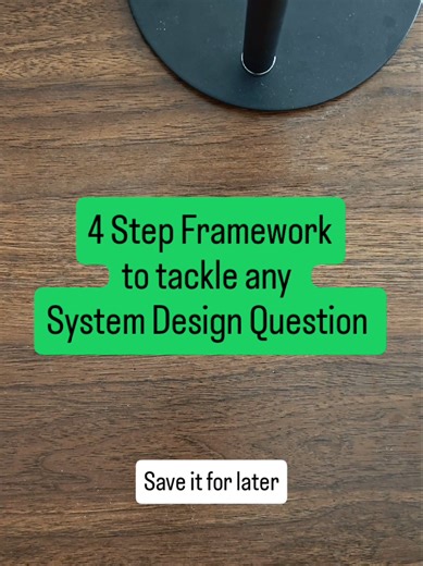 🪜 4 Step Framework to tackle any System Design Question The biggest red flag in an interview is an engineer who starts drawing boxes without knowing what they are building. You must drive the conversation with structure. 1. Clarify (5 min): Never skip the