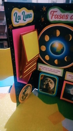 Lapbook sobre las Fases de la Luna