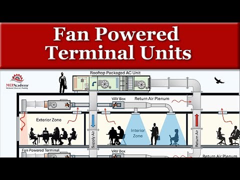 Fan Powered Terminal Units Explained