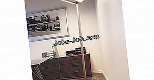 Descrizione Del Lavoro Di Business Development Director | Descrizione del lavoro - 2026