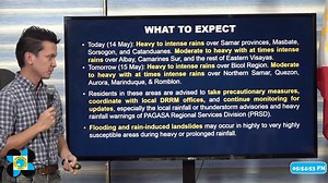 Press Briefing: Typhoon "AmboPH" Thursday, May 14, 2020 DOST-PAGASA Weather specialist: Aldczar D. Aurelio | DOST-PAGASA