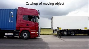 The Transformation to Artificial Intelligence in Automotive (Highlights)