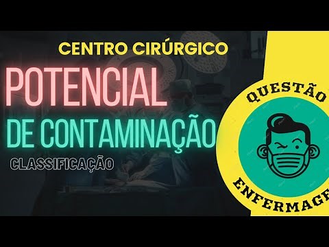 Classificação por POTENCIAL DE CONTAMINAÇÃO - Centro Cirúrgico