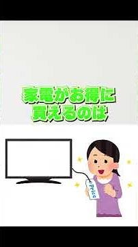 圧倒的1強⁉【TV】REGZA2025年発売の液晶テレビ①