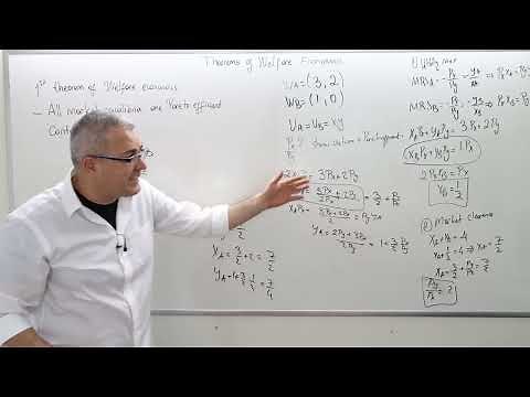 (IME2) Chapter 6 - Video 12: First and Second Theorem of Welfare Economics and How to Verify.
