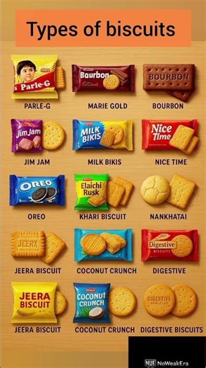 types of biscuits #shorts#trending #knowledge