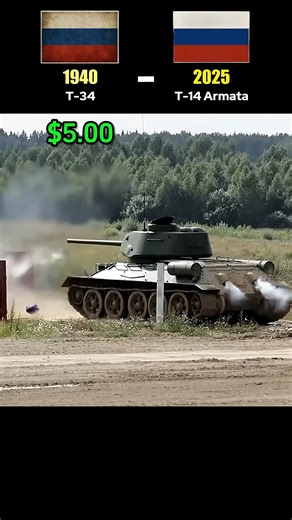 1.4M views · 3.7K reactions | WWII Era T-34 vs Modern T-14 Armata - The Evolution Of Russian Main Battle Tank Cost Per Shot | Military Technology | Facebook