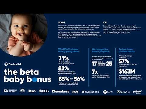 Prudential - The Beta Baby Bonus (Case Study) | Campaign