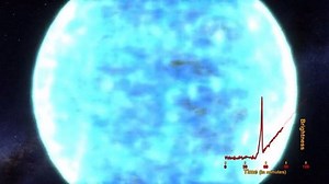 34K views · 531 reactions | Supernova in fifteen seconds | Inverse | Facebook