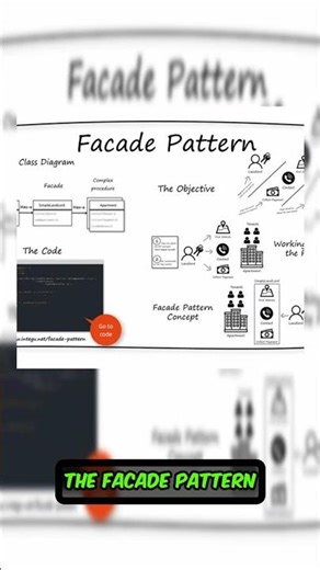 Facade Design:🤯 Learn It NOW!