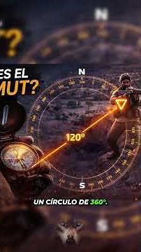 This is how a shooter calculates the distance to their target (using only traditional methods)