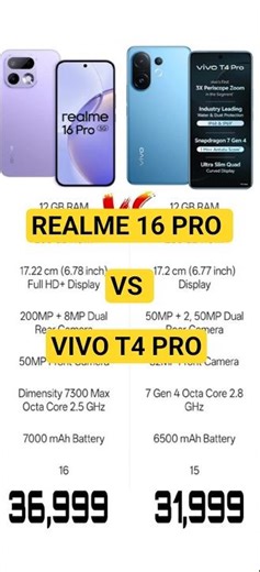 REALME 16 PRO VS VIVO T4 PRO !! #shorts #shortvideo #youtubeshorts #viral #viralvideo #short #yt