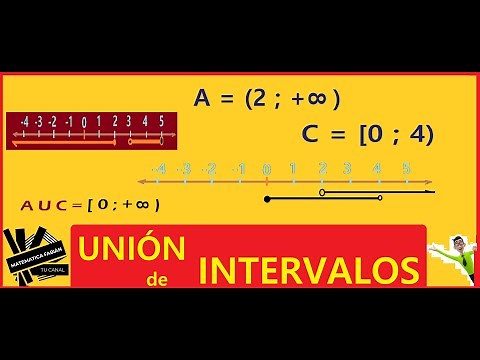 UNIÓN de INTERVALOS SEPARADOS. ABIERTOS y CERRADOS e INFINITOS (paso a paso) EJERCICIOS RESUELTOS.