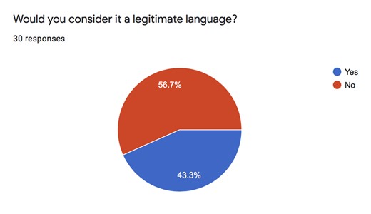Recent issues & Code-Switching