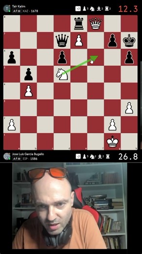 Buena táctica cuando menos se lo espera #Ajedrez #Chess #Tactica #Chessgame #Tecnica #Calculo #Final