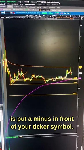 Charles Schwab thinkorswim tips and tricks. #stocks