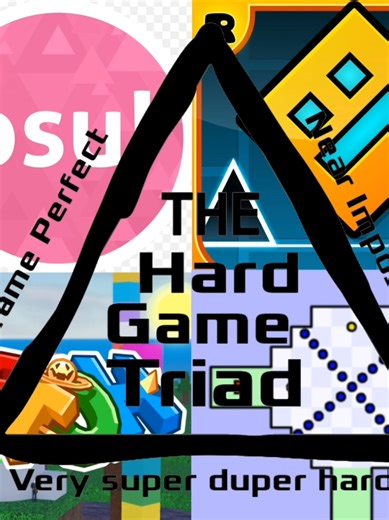 Challenging Games: Explore the Hardest Gameplay