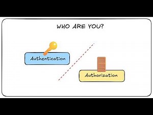Authentication vs Authorization | What's the Difference?