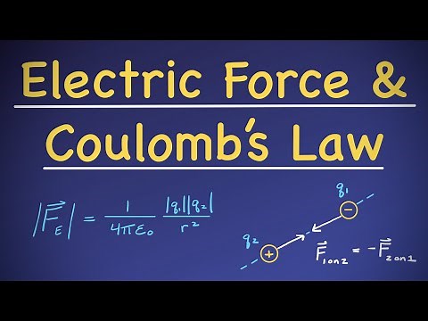 Electric Force and Coulomb's Law | Basic Introduction
