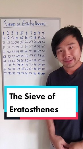 Exploring the Sieve of Eratosthenes in Mathematics