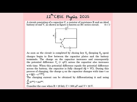 XII Physics 2025 A circuit consisting of a capacitor C, a resistor of resistance R and an ideal