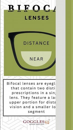 The ultimate specs showdown: Bifocal vs. Progressives. 👓