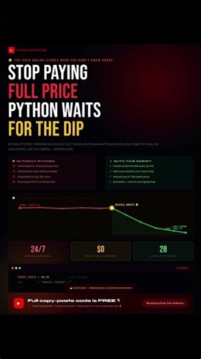 How to Build a Python Price Drop Tracker for Amazon