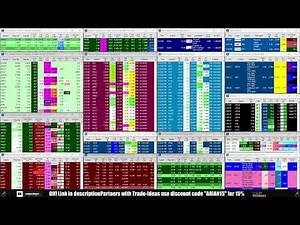 LIVE: Penny Stocks Small Cap Scanner (Trade-Ideas)