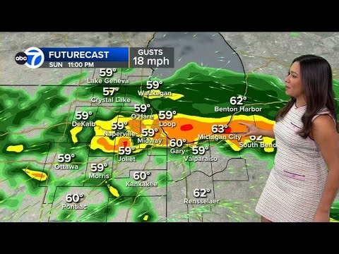 ABC7 AccuWeather Forecast Chicago: Father's Day Sunday, June 21, 2026