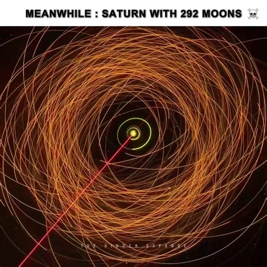 Saturn Has WAY More Moons Than You Think 🪐🌙