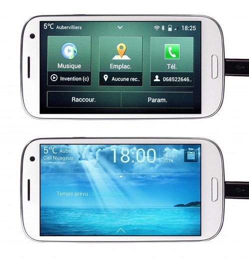 MirrorLink : à quoi ça sert et comment ça marche ?