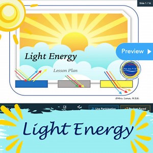 Light Energy Reflection Refraction and Absorption Lesson