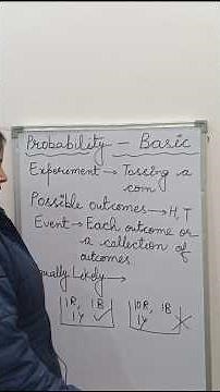 Probability-Basic #maths #education #probability