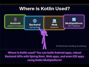 Kotlin Tutorial 2: Full Deep Dive| Detailed Explanations with animations |Visually explained;