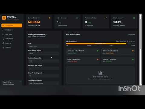 Suraksha Mine Coresight