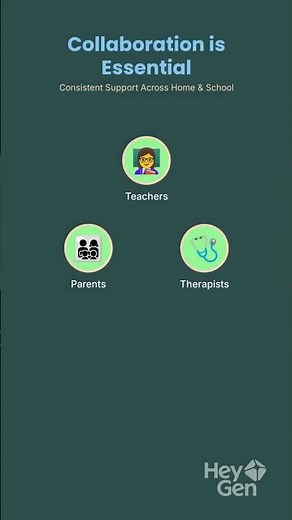 How inclusive Education works. Lessons for Parents and Teachers