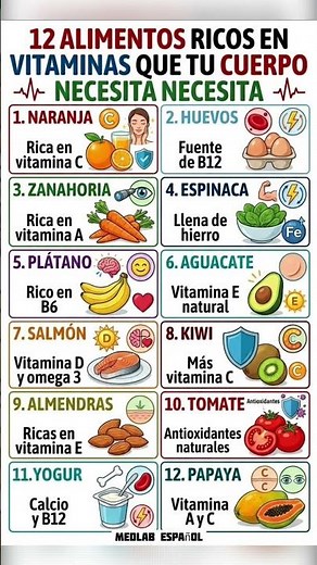 ¡12 Alimentos Ricos en Vitaminas que tu Cuerpo NECESITA! 🥑✨