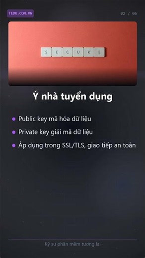 Public & Private Key Encrypt/Decrypt