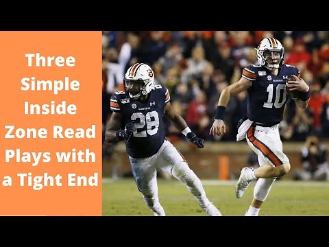 Three Simple Inside Zone Read Plays with a Tight End