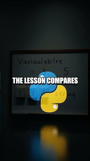 Code Primer: The Four Step Path from Variables to Problem Solving