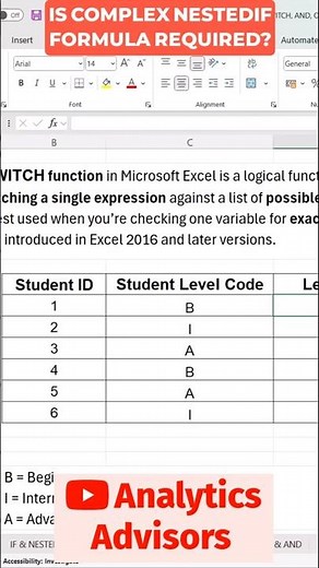 Mastering Nested IFs in Excel: A Quick Guide #shorts